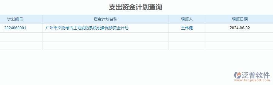 二、泛普軟件-安防工程項(xiàng)目管理系統(tǒng)在支出資金計(jì)劃查詢(xún)中的措施