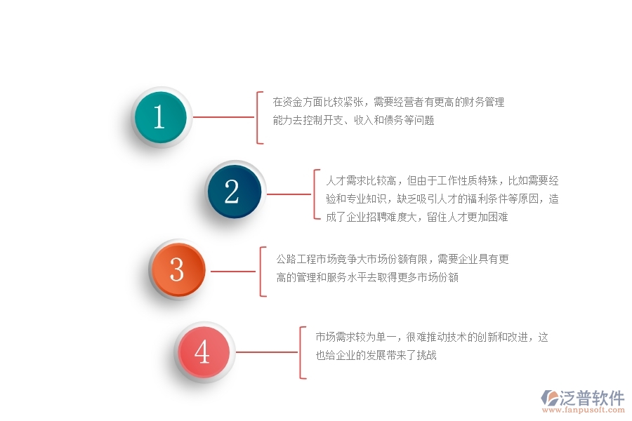 一、中小微公路工程企業(yè)管理者的苦惱有哪些