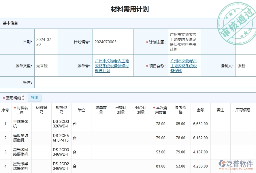 四、泛普軟件-安防工程企業(yè)材料需用計劃的框架設計思路