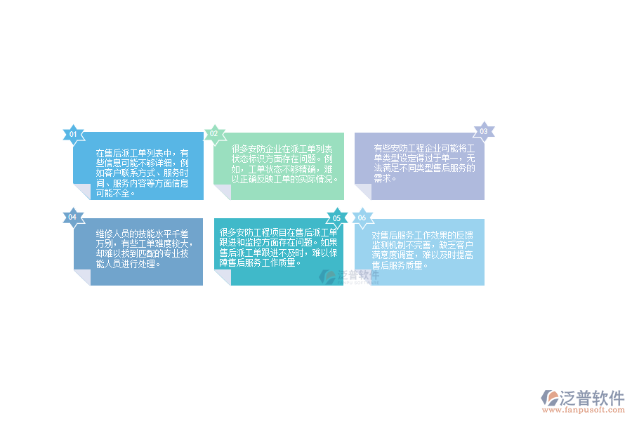 一、 多數(shù)安防企業(yè)在售后派工單列表管理中存在的問(wèn)題