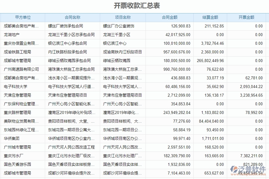 開票收款匯總列表.jpg