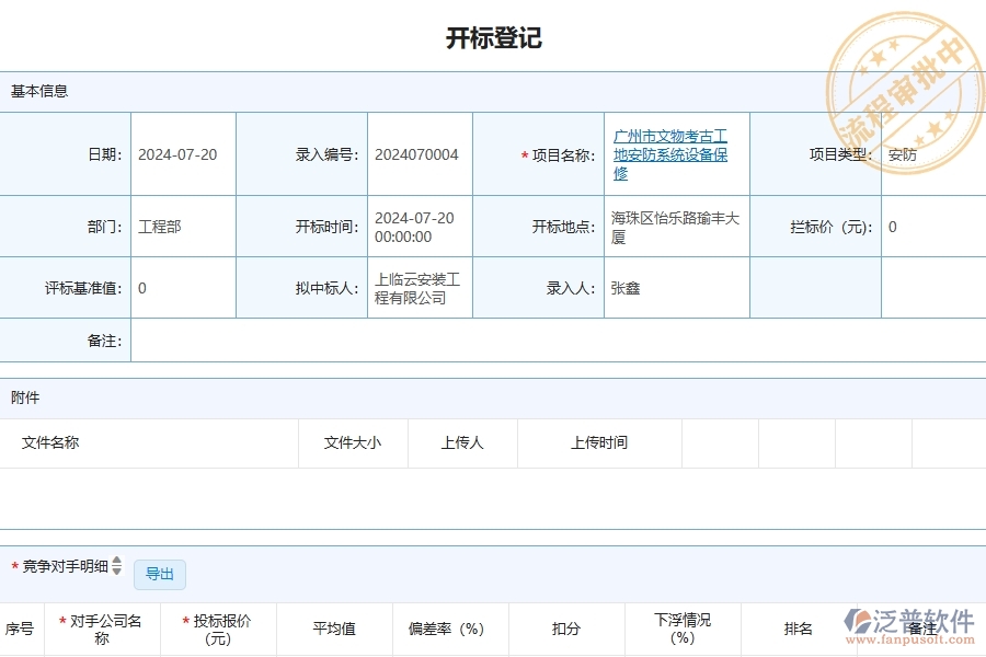 四、使用泛普軟件-安防工程管理系統(tǒng)有哪些好處