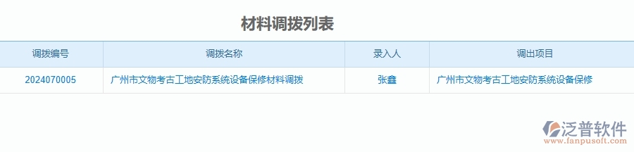 二、泛普軟件-安防工程企業(yè)使用了系統(tǒng)之后給材料調(diào)撥帶來(lái)了哪些好處