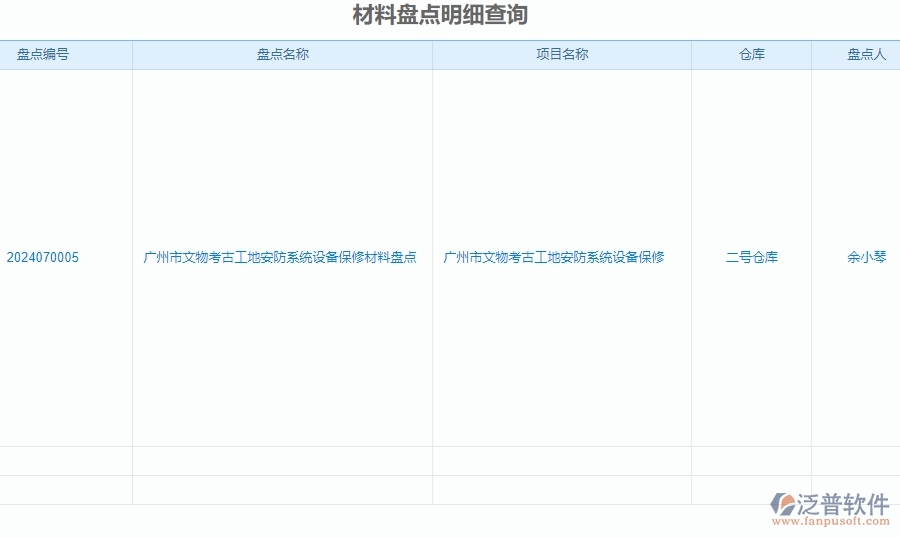 二、泛普軟件-安防工程企業(yè)管理系統(tǒng)材料盤點(diǎn)明細(xì)查詢對企業(yè)的作用