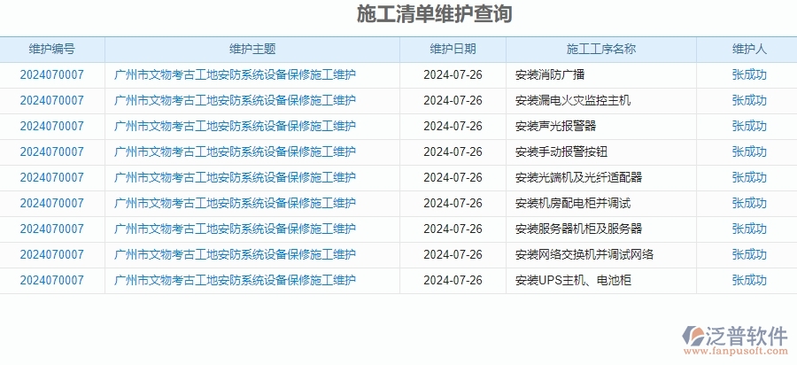 二、泛普軟件-安防工程系統(tǒng)提升企業(yè)施工清單維護(hù)查詢管理的措施