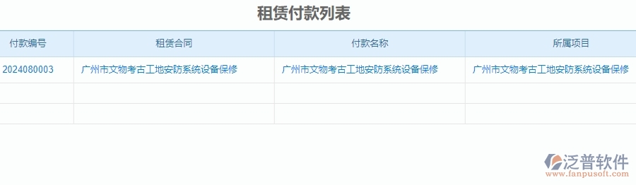 二、泛普軟件-安防工程企業(yè)管理系統(tǒng)租賃付款列表的管控點(diǎn)及作用