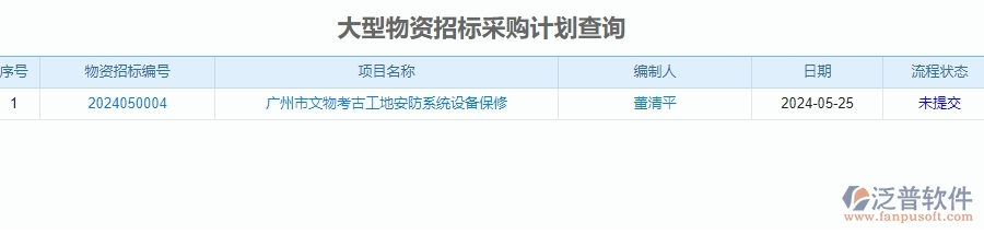 二、泛普軟件-安防工程企業(yè)管理系統(tǒng)中大型物資招標(biāo)采購計(jì)劃查詢的價(jià)值