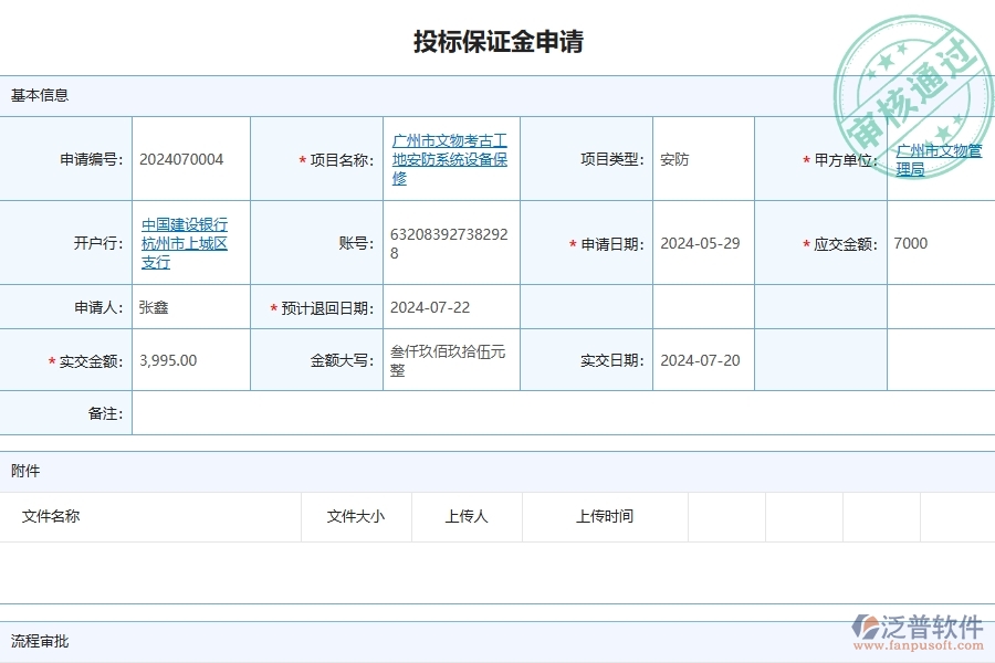 四、泛普軟件-安防工程管理系統(tǒng)在投標(biāo)保證金中的應(yīng)用場景