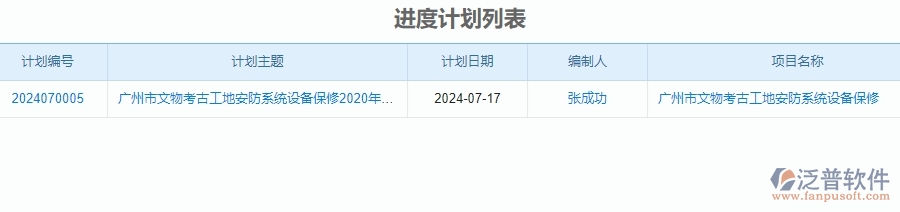 　二、泛普軟件-安防工程企業(yè)產(chǎn)值進(jìn)度計劃管理系統(tǒng)的管控點