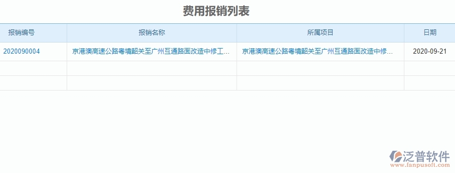 四、使用泛普軟件-公路工程費用報銷查詢管理系統(tǒng)的核心優(yōu)勢