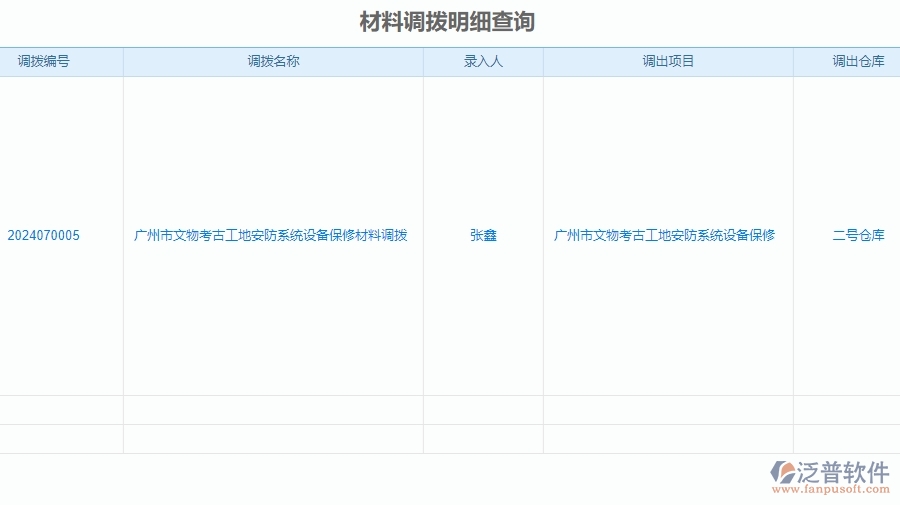 二、泛普軟件-安防工程系統(tǒng)如何有效提升企業(yè)的材料調撥明細查詢管理