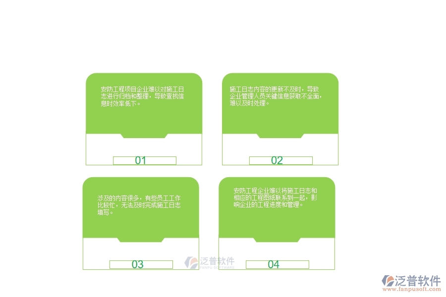 一、小微安防工程企業(yè)對(duì)施工日志列表的苦惱