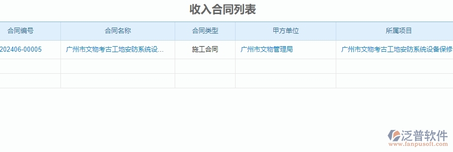 二、泛普軟件-安防工程項目管理系統(tǒng)在收入合同中的價值