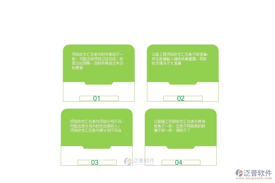 一、公路工程企業(yè)在項(xiàng)目收支匯總表方面存在的矛盾點(diǎn)有哪些