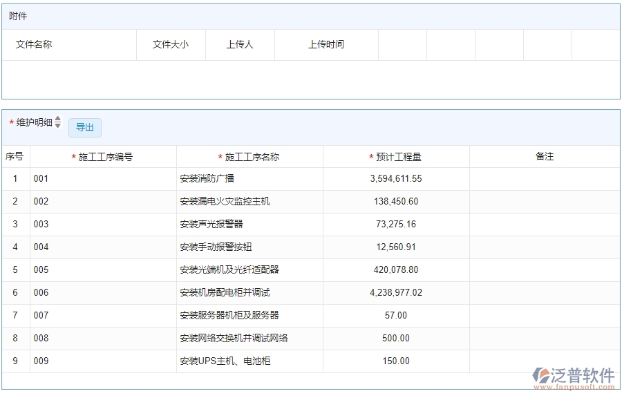 三、泛普軟件-安防工程行業(yè)系統(tǒng)中施工清單維護(hù)管理的亮點(diǎn)