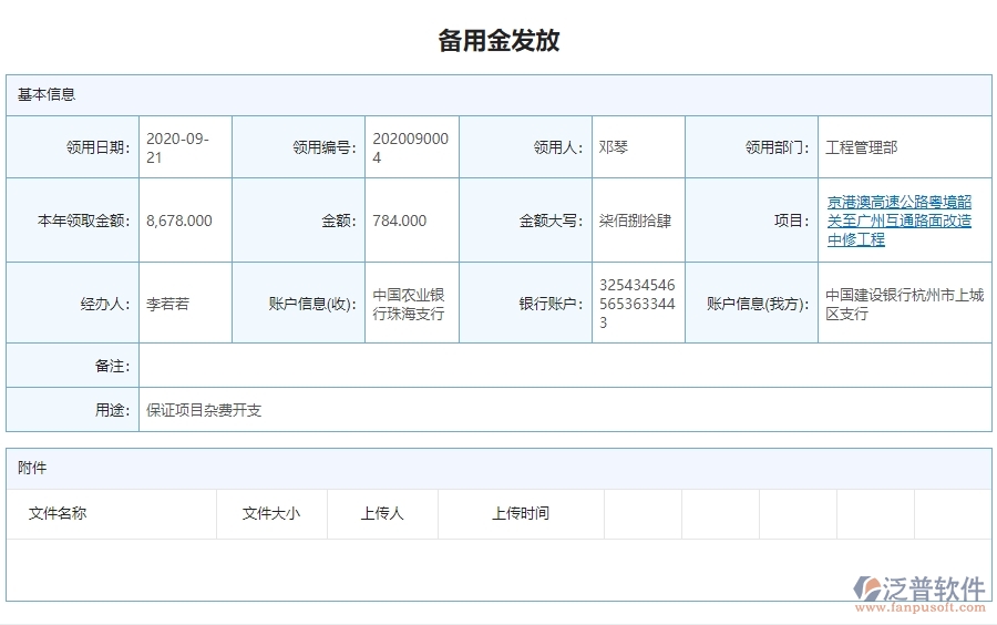 二、泛普軟件-公路工程管理系統(tǒng)中備用金發(fā)放為企業(yè)帶來的革新