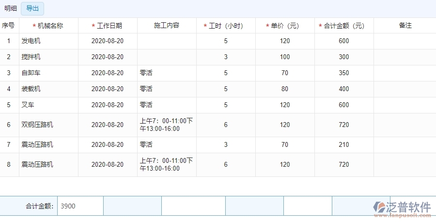 四、泛普軟件-安防工程行業(yè)管理系統(tǒng)中機(jī)械費(fèi)列表管理的亮點(diǎn)