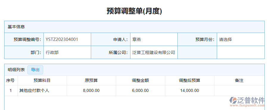 三、使用泛普軟件-安防工程管理系統(tǒng)預(yù)算調(diào)整單列表管理的優(yōu)勢