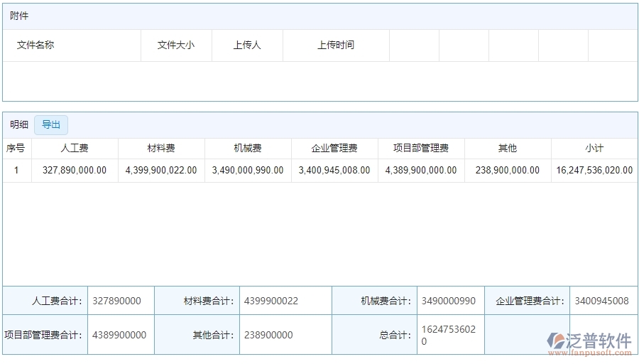 四、泛普軟件-安防工程管理系統(tǒng)中項(xiàng)目產(chǎn)值列表管理的注意事項(xiàng)