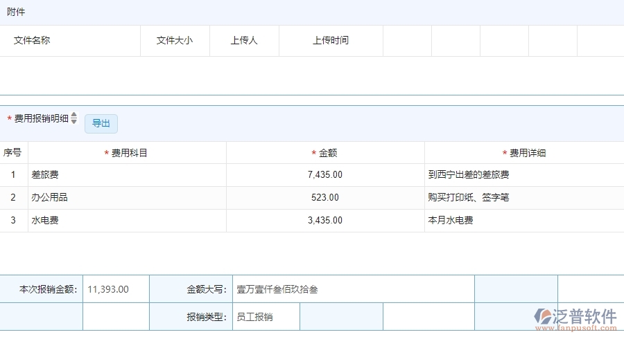 三、泛普軟件-安防工程費用報銷查詢管理系統(tǒng)為企業(yè)帶來的好處