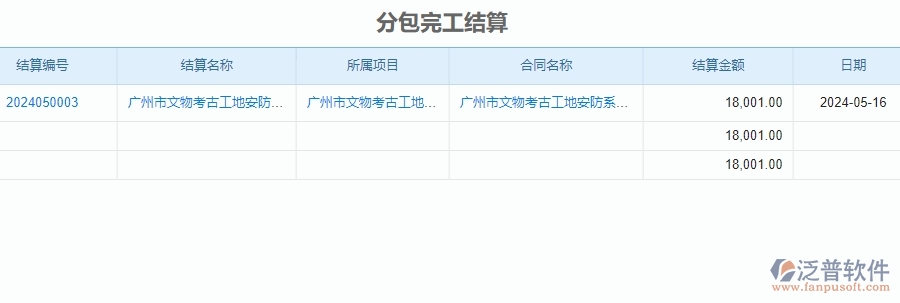 二、泛普軟件-安防工程項目系統(tǒng)在完工結(jié)算管理中的方案