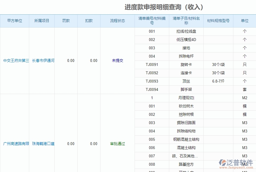 進度申報明細查詢表.jpg