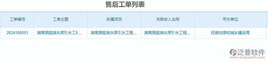 三、泛普軟件-公路工程企業(yè)在售后工單明細(xì)表中需要注意哪些問題