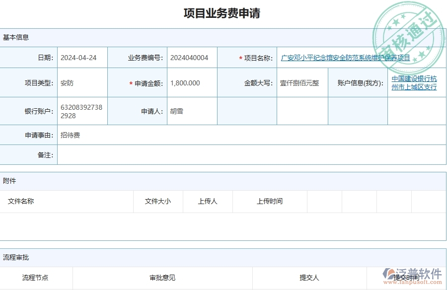 泛普軟件-安防工程企業(yè)管理系統(tǒng)中的項(xiàng)目業(yè)務(wù)費(fèi)申請(qǐng)列表主要內(nèi)容