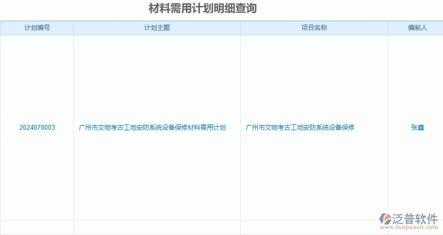 二、泛普軟件-安防工程項(xiàng)目管理系統(tǒng)在材料需用計(jì)劃明細(xì)查詢中的功能