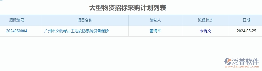 二、泛普軟件-安防工程企業(yè)系統(tǒng)中招標(biāo)管理的管控點(diǎn)