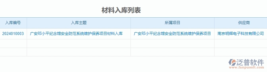 二、泛普軟件-安防工程管理系統(tǒng)如何解決工程企業(yè)的材料入庫痛點