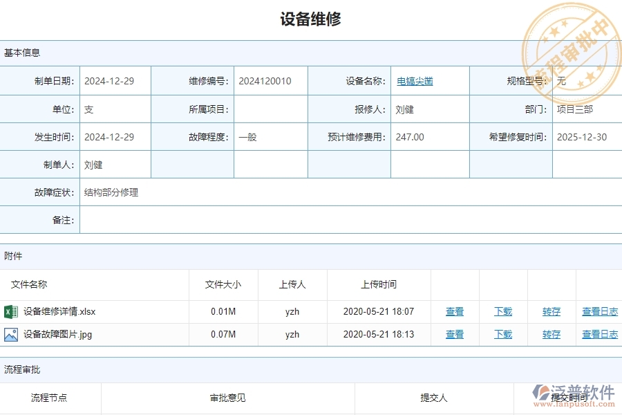 三、泛普軟件-安防工程企業(yè)管理系統(tǒng)中設備維修主要功能