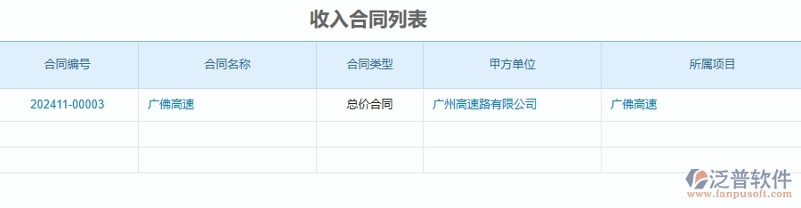 三、泛普軟件-公路工程企業(yè)是否有必要引入工程管理系統(tǒng)