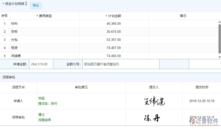 四、泛普軟件-安防工程管理系統(tǒng)的支出資金計(jì)劃列表為企業(yè)帶來(lái)的創(chuàng)新