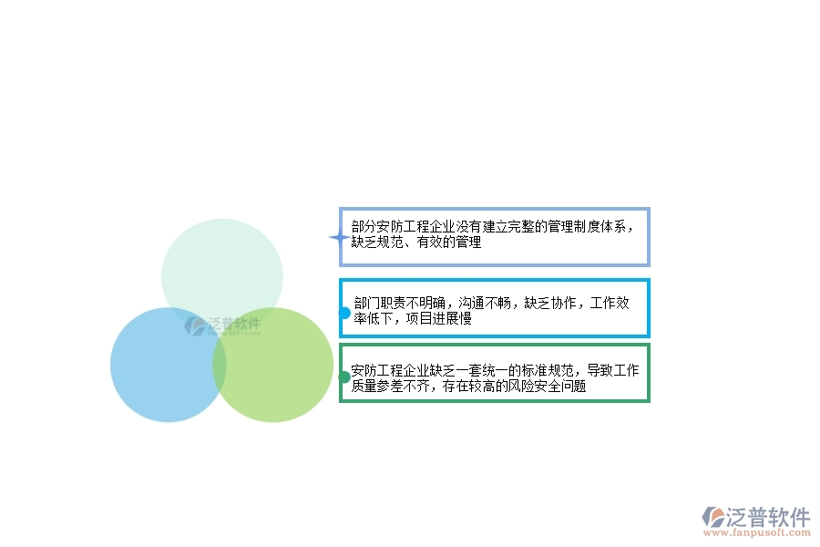 一、在安防工程企業(yè)管理中存在的缺陷有哪些