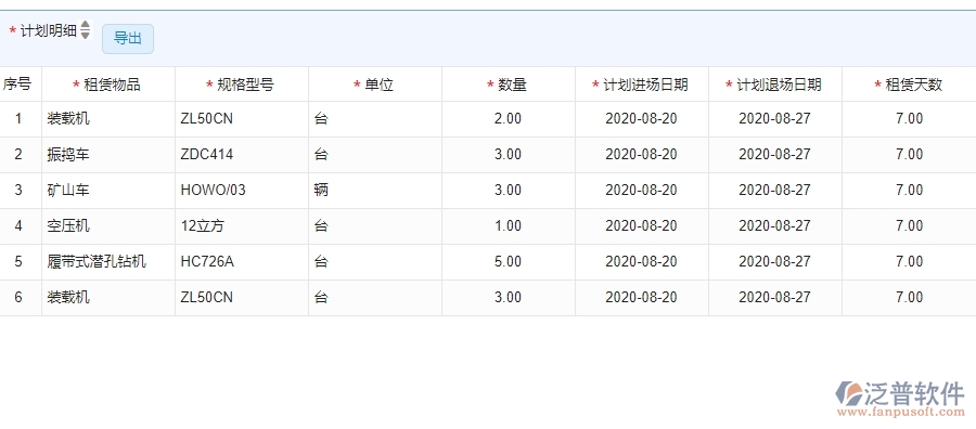 四、使用泛普軟件-安防工程租賃計(jì)劃管理系統(tǒng)的核心優(yōu)勢(shì)