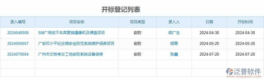 二、泛普軟件-安防工程項(xiàng)目管理系統(tǒng)在開(kāi)標(biāo)登記中的作用