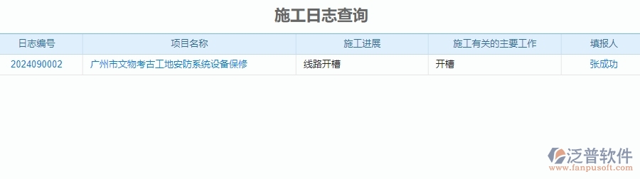 二、泛普軟件-安防工程企業(yè)管理系統(tǒng)中施工日志查詢管理的核心功能