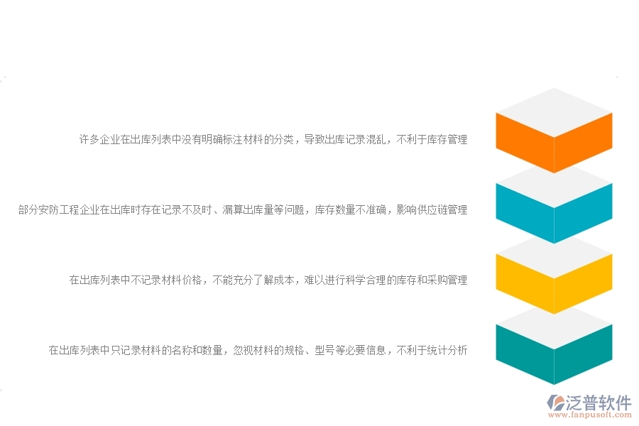 一、國內(nèi)80%的安防企業(yè)在材料出庫列表中普遍存在的問題