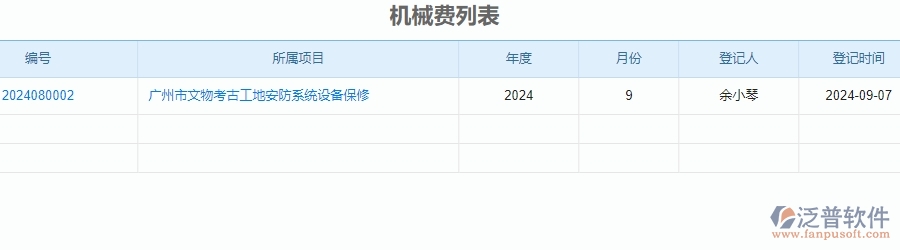 二、泛普軟件-安防工程項目管理系統(tǒng)在機(jī)械費中的作用