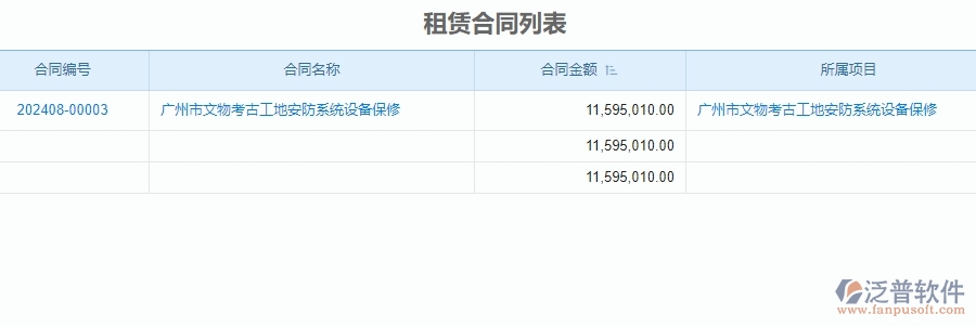 二、泛普軟件-安防工程管理系統(tǒng)在租賃合同列表中的解決方案