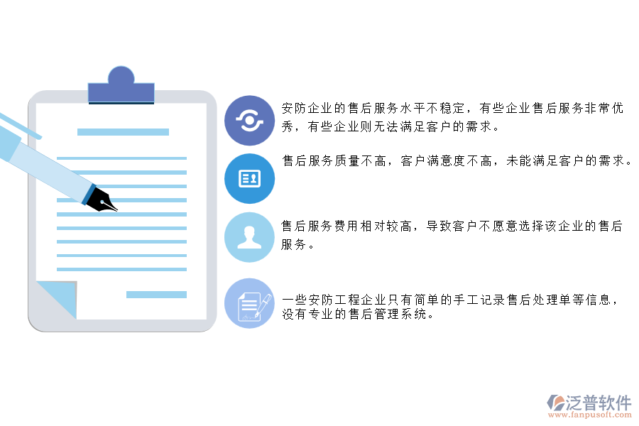 一、 國內80%的安防企業(yè)在售后處理單管理中普遍存在的問題