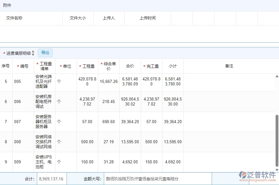 四、泛普軟件-安防工程企業(yè)進(jìn)度查詢管理系統(tǒng)的優(yōu)點