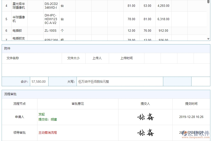 三、安防工程企業(yè)使用泛普軟件-材料需用計(jì)劃明細(xì)查詢管理的好處