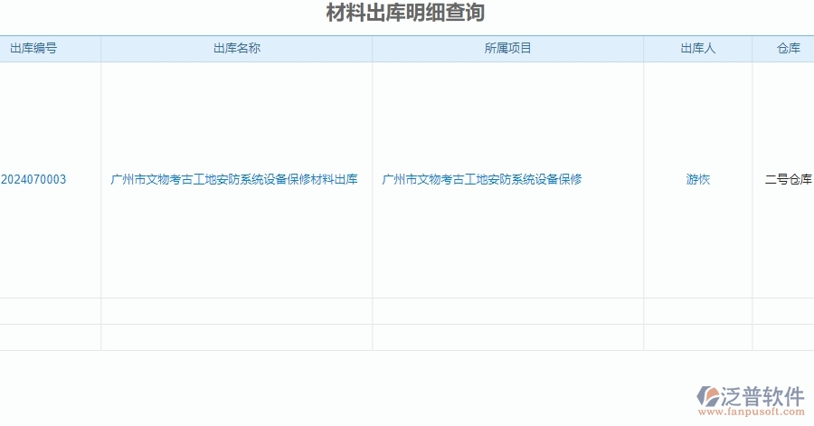 二、安防工程企業(yè)使用泛普軟件-材料出庫明細查詢管理系統(tǒng)的好處