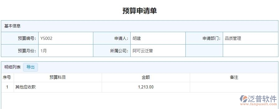 三、泛普軟件-安防工程預算申請單列表管理系統(tǒng)能為企業(yè)帶來什么價值