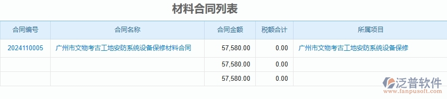 二、泛普軟件-安防工程企業(yè)使用了系統(tǒng)之后給材料合同帶來了哪些好處