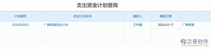 二、泛普軟件-公路工程項(xiàng)目管理系統(tǒng)在資金報(bào)表中的價(jià)值