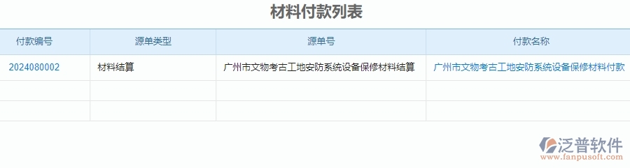 二、 泛普軟件-安防工程系統(tǒng)如何解決企業(yè)材料付款列表管理的痛點