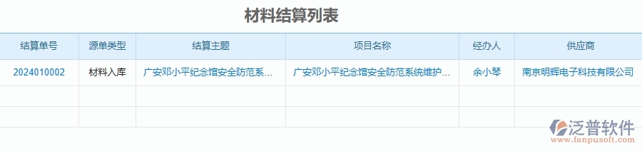 二、泛普軟件-安防工程企業(yè)管理系統(tǒng)如何有效提升材料結算的管理